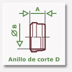 Tuerca DPR Anillo Progresivo -